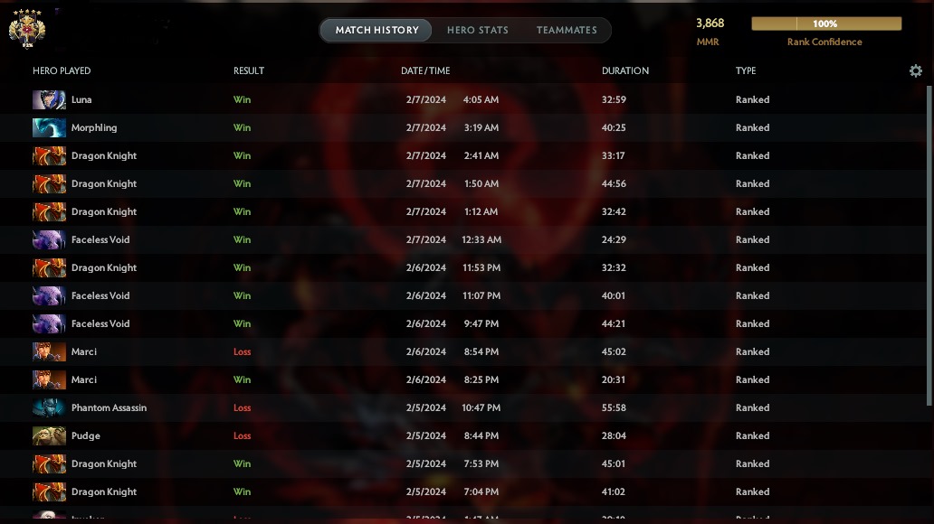 Home 14 Dota 2 Match History - 3868 MMR